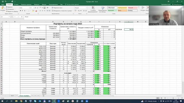 С чего начался публичный портфель 2023 года смотреть онлайн