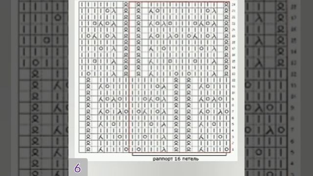 Красивые узоры спицами для модных свитеров, beautiful knitting смотреть онлайн