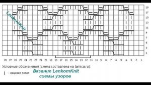 Восхитительные свитера и безрукавки. Вязание спицами.