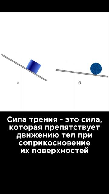 Ультракоротко ⏱️Сила трения #Наука #Физика #Интересно #Юмор смотреть онлайн