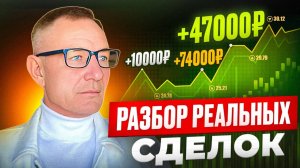 Реальные сделки по торговым планам мои и учеников за прошлую неделю 12.05.-16.05.25