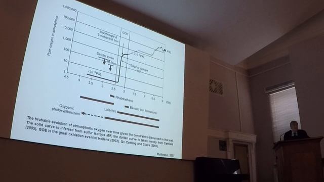 Розанов А.Ю. Бактериальная палеонтология и астробиология. 2/3