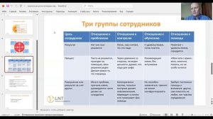 Три главные причины остановок в развитии бизнеса, команды (сокр. вариант)