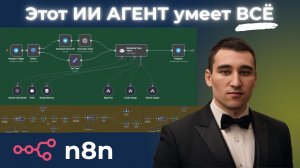 Я создал маркетинговую команду с ГЛАВНЫМ ИИ агентом БЕЗ КОДА (бесплатный шаблон n8n)