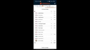 Обсуждение статистики ч. 2 с Хайлайти НБА