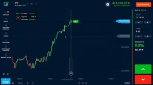 БИНАРНЫЕ ОПЦИОНЫ - РАЗВОД ИЛИ НЕТ? МНЕНИЕ СПЕЦИАЛИСТА.