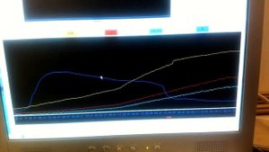 Росси, опыты, никель+ЛАГ, повторение опытов Пархомова А.Г.