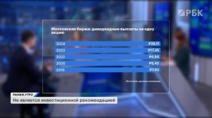 Акции под дивиденды. Бумаги Мосбиржи, ВТБ, Сургутнефтегаза. Отчет Совкомбанка, банка Санкт-Петербург