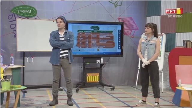 Предучилишно образование: „Ленка немиенка“ од Киро Донев - 3 април смотреть онлайн