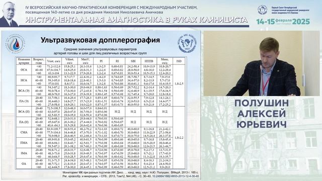 Клиническая значимость динамики параметров и характеристик мозгового кровотока в при инсульте