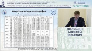Клиническая значимость динамики параметров и характеристик мозгового кровотока в при инсульте