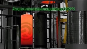 Процесс покрытия CVD