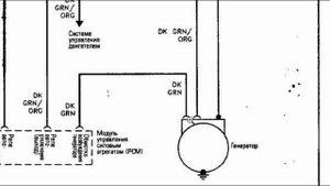 Генератор додж не дает зарядку
