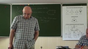 Мусульманская цивилизация 2. Май 2016