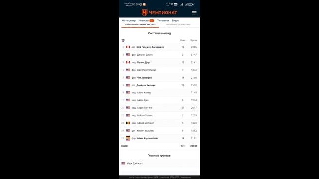 Обзорчик ч. 1 с Хайлайти НБА