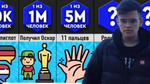 Какая вероятность, что ЭТО СЛУЧИТСЯ с тобой