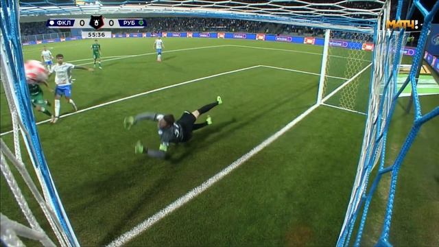 ФАКЕЛ – РУБИН | ХАЙЛАЙТЫ смотреть онлайн