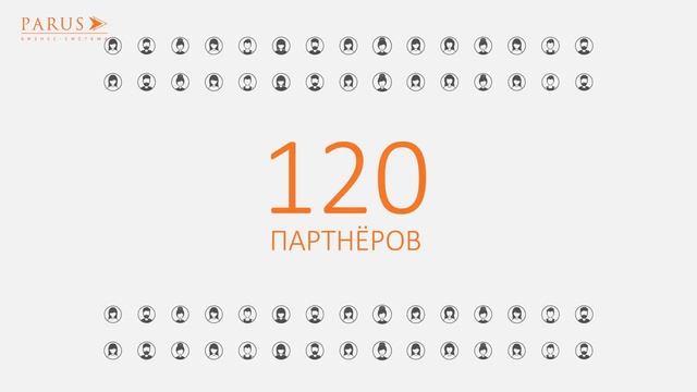 Суть бизнеса за 7 минут смотреть онлайн