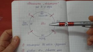 Манишка "малышка" на 2-3 года.