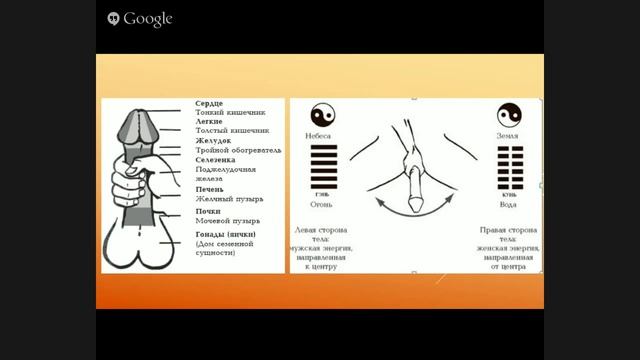Мультиоргазмичный мужчина-кто он