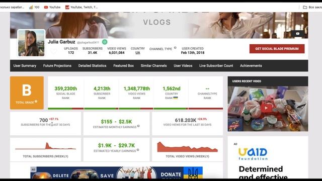 Julia Garbuz доход с монетизации контента на ютубе смотреть онлайн