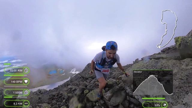 Race Day: RADON RACE 3е место 🏃♂️ | Pedro Vizuete смотреть онлайн