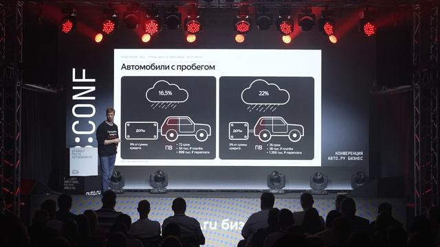 «Кредитование в 2024: главные тренды рынка и эффективны? смотреть онлайн