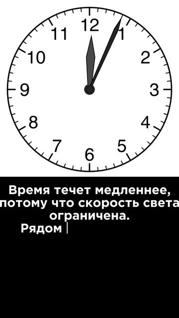 Ультракоротко ⏱️ Замедление времени #Наука #Физика #Интересно #Юмор смотреть онлайн