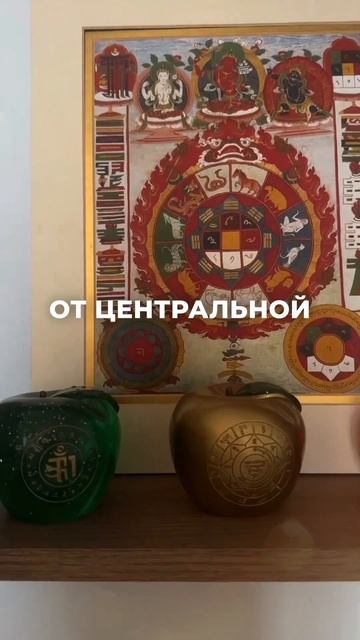 Месяц дракона 🐉 Защищаемся от двойных негативных зве смотреть онлайн