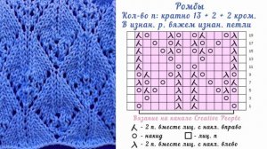 Узор 169. Вязание спицами. Ромбы. Схема узора. Knitting.