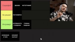 Признаки, что ты СОЦИОФОБ, а не ИНТРОВЕРТ / ТИР-лист от психолога