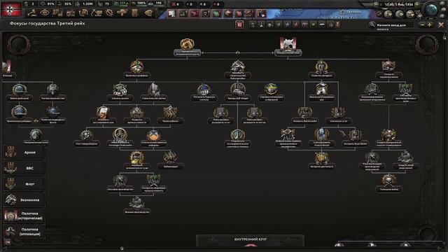 НОВОЕ ДЛС НА HOI4 Götterdämmerung смотреть онлайн