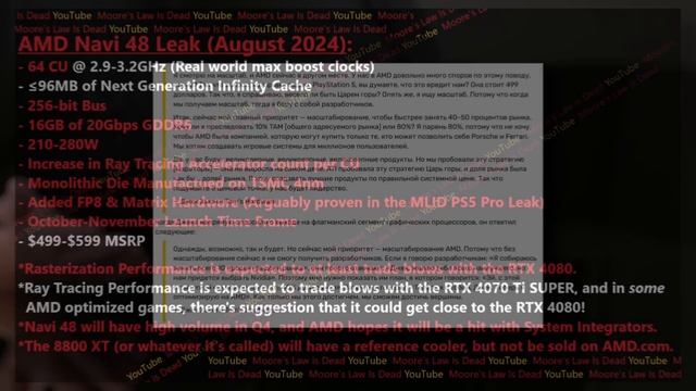 AMD Radeon 8800 XT - лучшая видеокарта 2025 года! Стоит ли покупа? смотреть онлайн