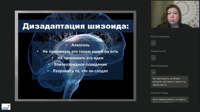 Управление персоналом. Увольнение
