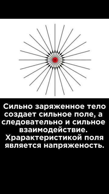 Ультракоротко ⏱️ Напряженность поля #Наука #Физика #Интересно #Юмор смотреть онлайн