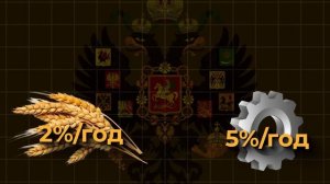 Почему Рухнула Российская Империя?