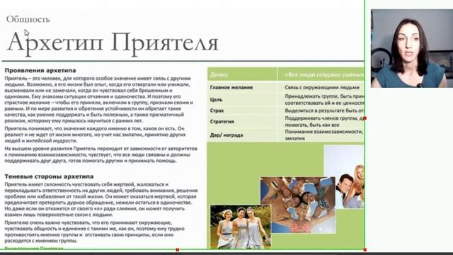 АРХЕТИПЫ теория ч1