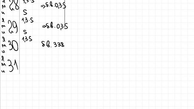 Вариант #3 из задач ФИПИ - Уровень Сложности ЕГЭ 2025| Математика Профиль| Оформление на 100 Баллов смотреть онлайн