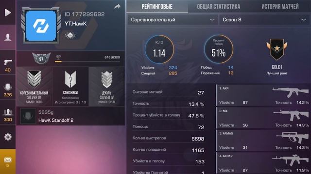 Что делать если не запускается стандофф 2 на gameloop смотреть онлайн