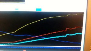Опыт Росси с никелем Ренея + контрольное тестирование системы