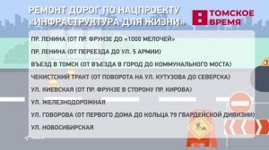 В Томске продолжают ремонтировать дороги