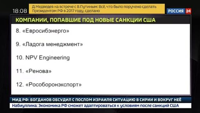 Екатерина Колокольцева 10.04.2018 смотреть онлайн