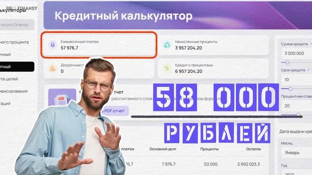 Как быстро закрыть кредит и не переплачивать банку? Мультик pro.finansy