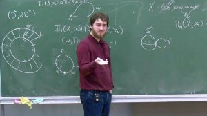 Топология-1, Лекция 14 Георгий Черных