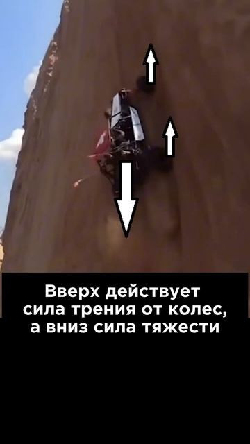 Ультракоротко ⏱️ Гравитация #Наука #Физика #Интересно #Юмор смотреть онлайн