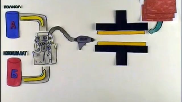 Краткая схема производства пенополиуретана