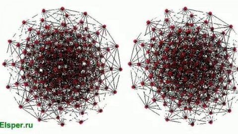 НЕСКОЛЬКО ГИПЕРКУБОВ