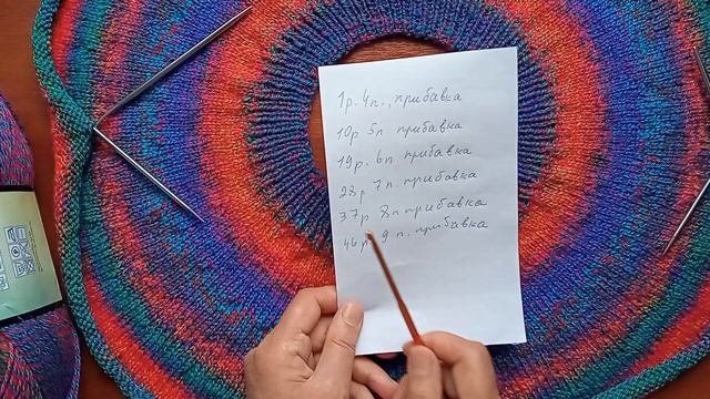 Джемпер круглой кокеткой спицами. 1 часть.