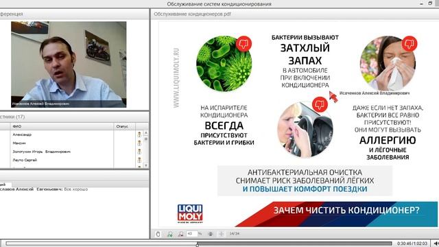 04.2015 Вебинар Liqui Moly - Обслуживание систем кондиционирования 2015