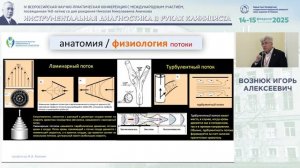Функциональная транскраниальная допплерография: кровоток «покоя», «норма» и диапазоны реактивности